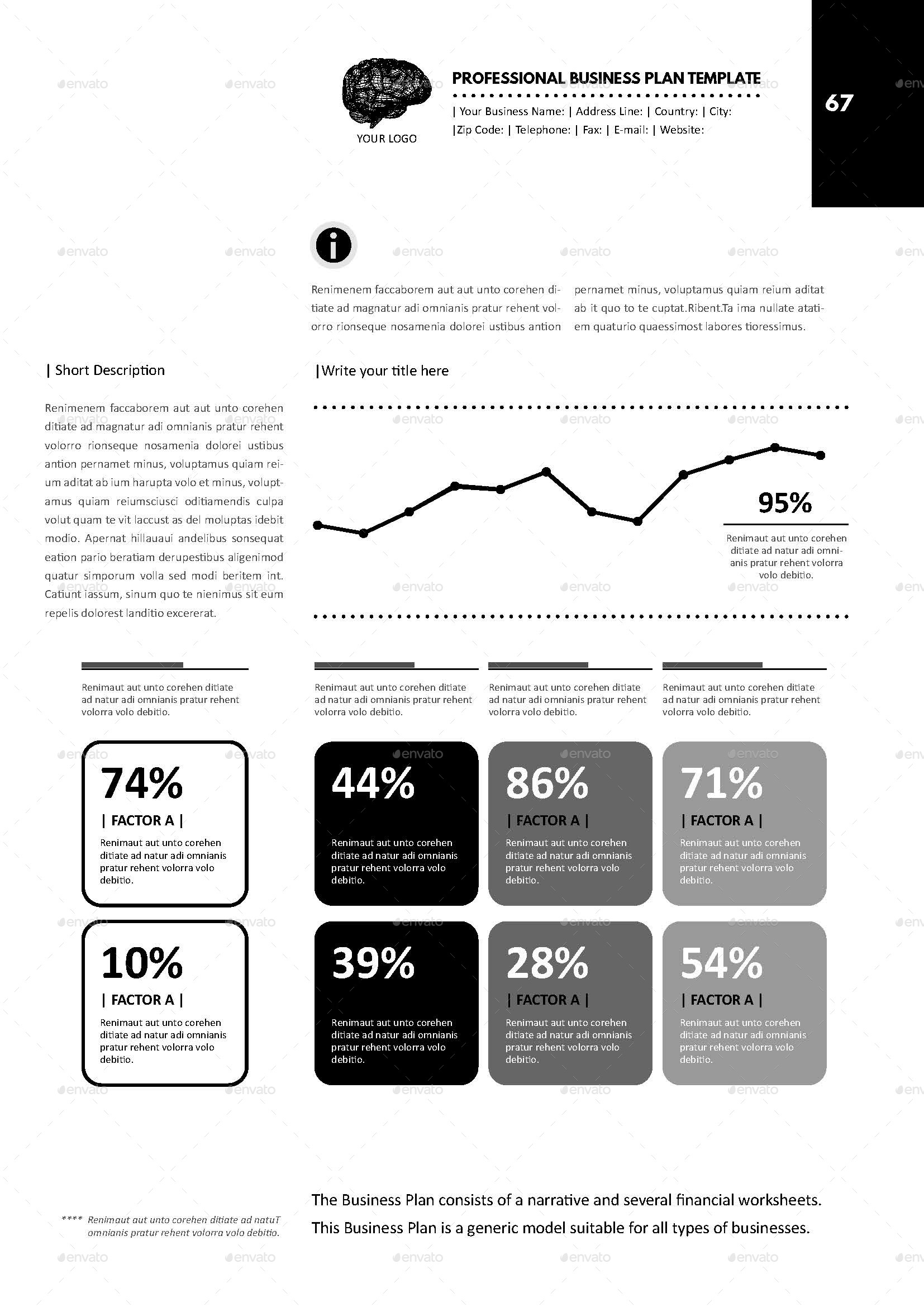 digital business plan